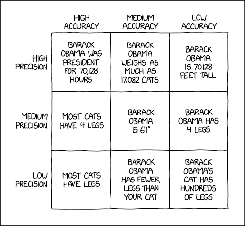 xkcd
