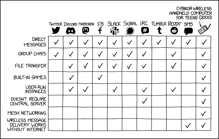 xkcd