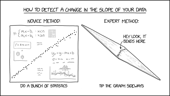 xkcd