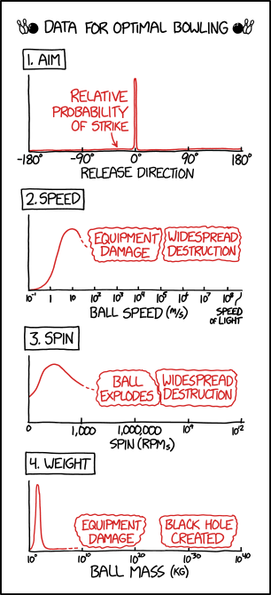 xkcd