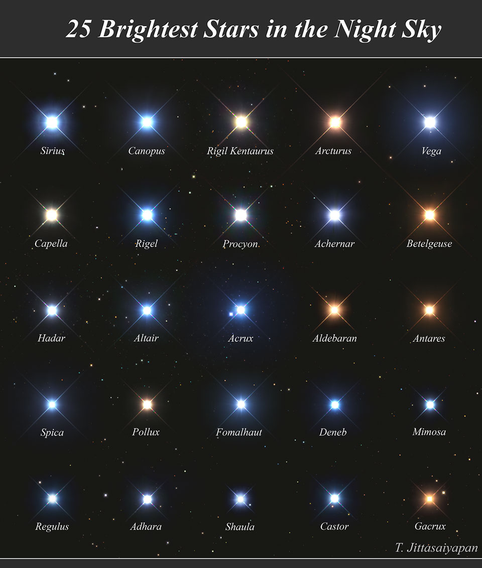 Astronomy Picture of the Day