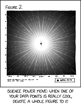 xkcd