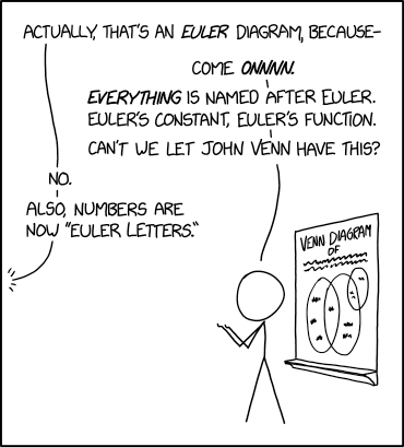 xkcd