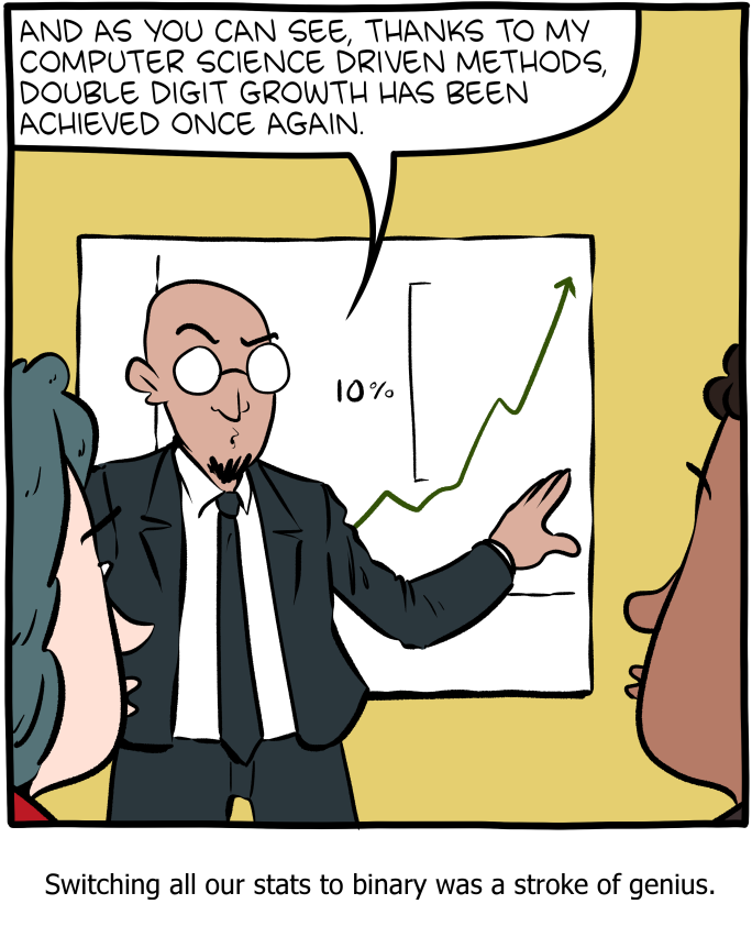 Saturday Morning Breakfast Cereal
