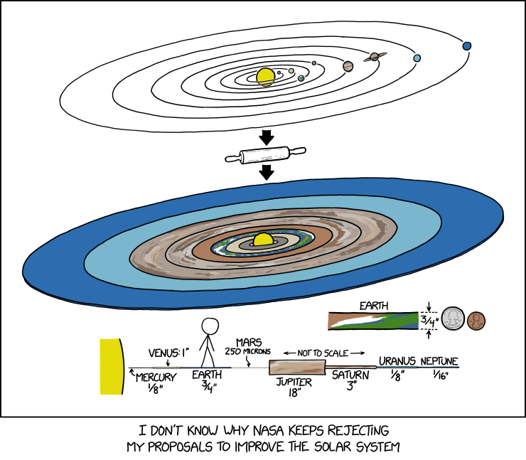 xkcd