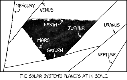 xkcd
