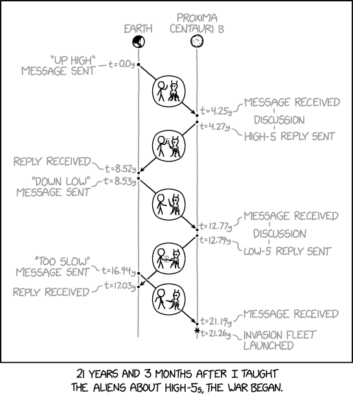 xkcd