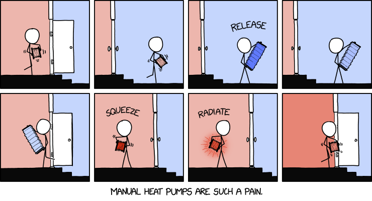 xkcd