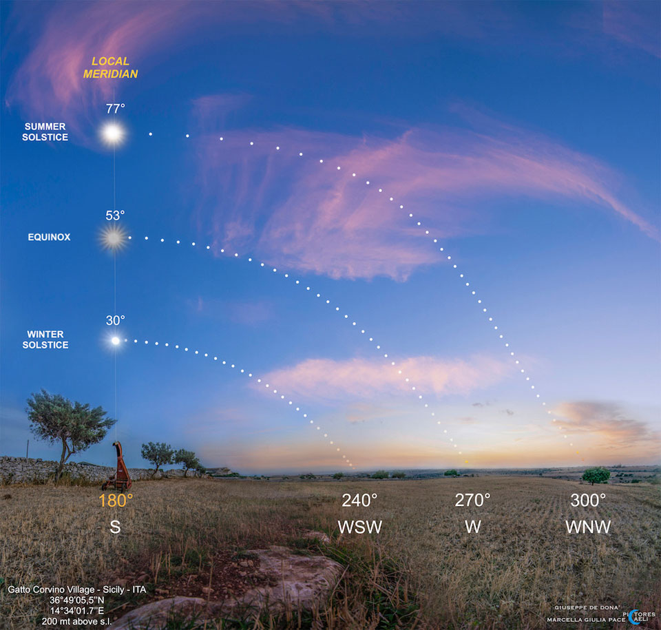 Astronomy Picture of the Day