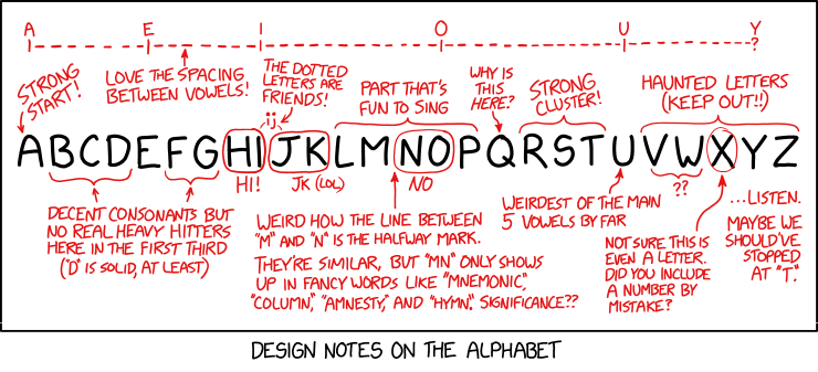 xkcd