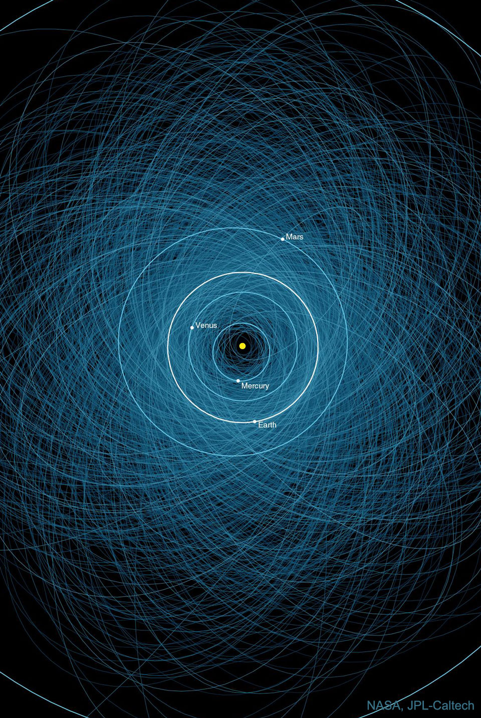 Astronomy Picture of the Day