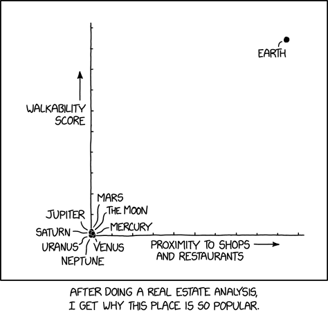 xkcd