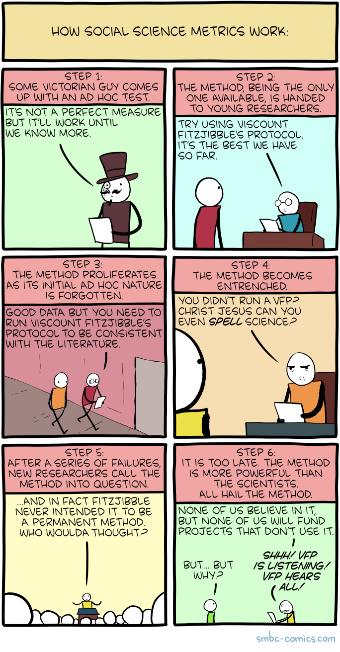 Saturday Morning Breakfast Cereal