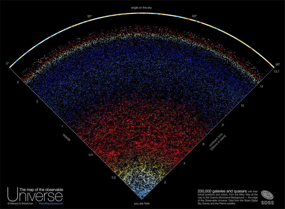 Astronomy Picture of the Day