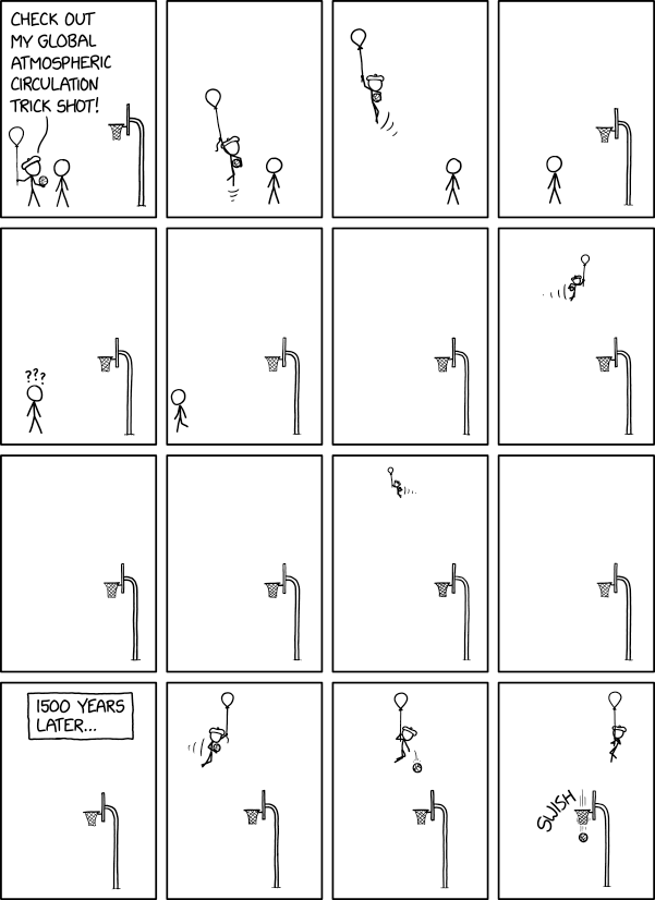 xkcd