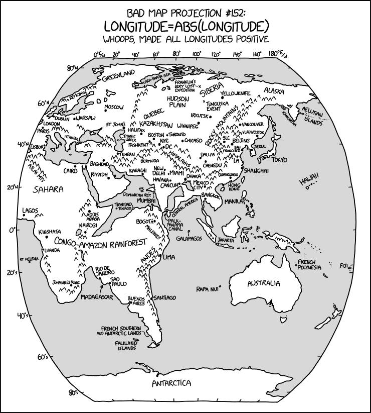 xkcd