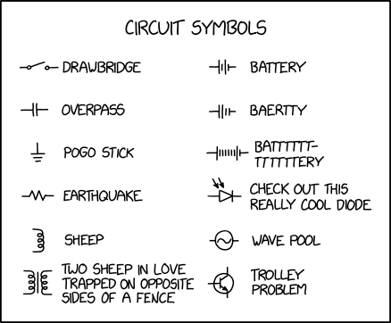 xkcd