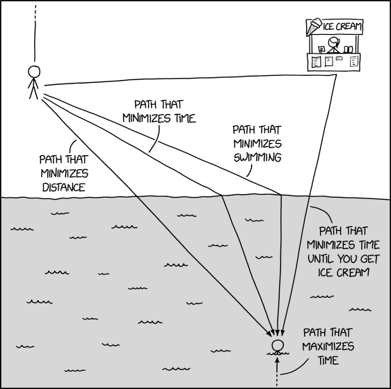 xkcd