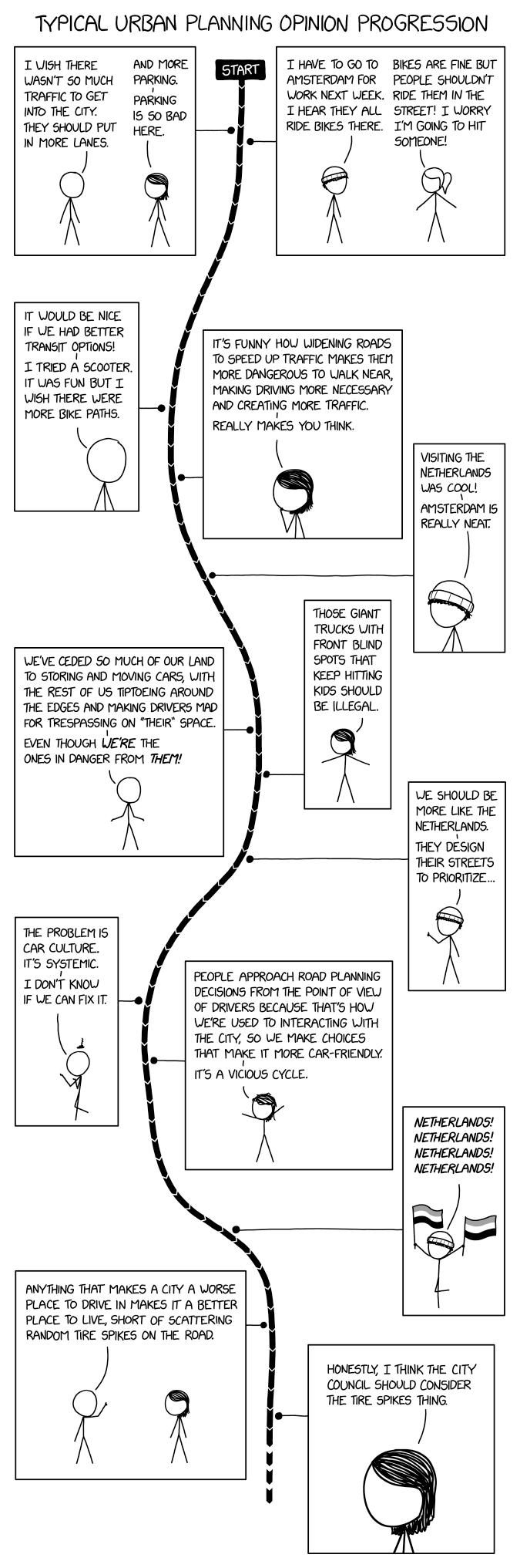 xkcd