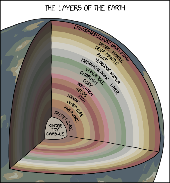 xkcd