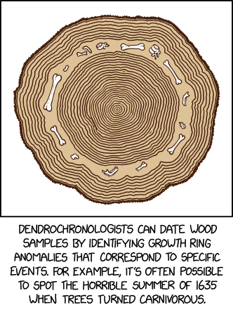 xkcd