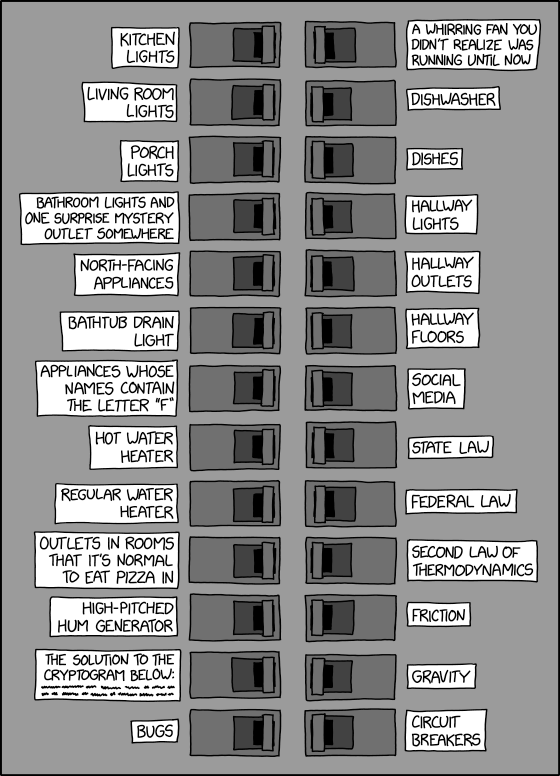 xkcd