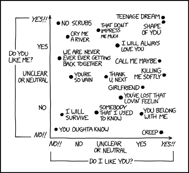 xkcd