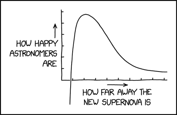 xkcd