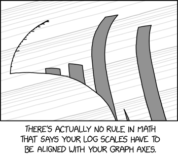 xkcd