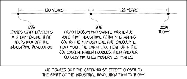 xkcd
