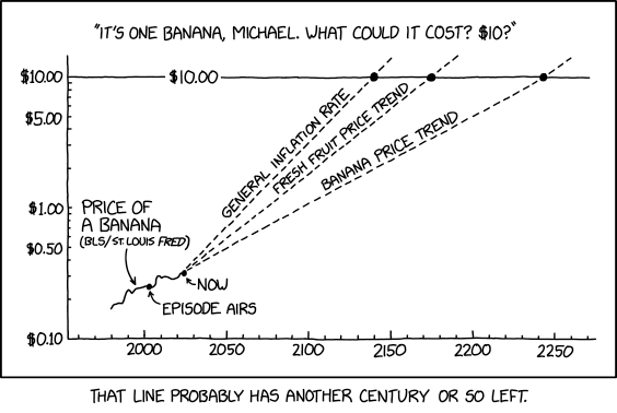 xkcd