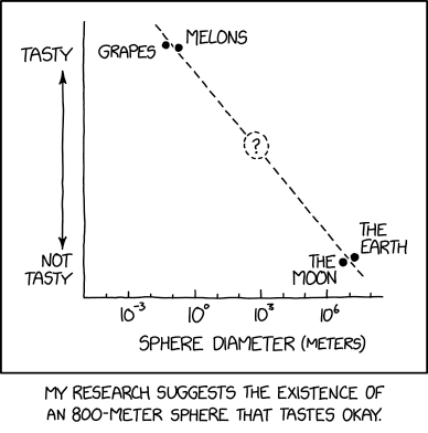 xkcd