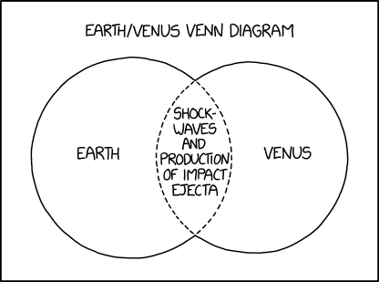 xkcd