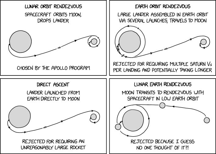 xkcd
