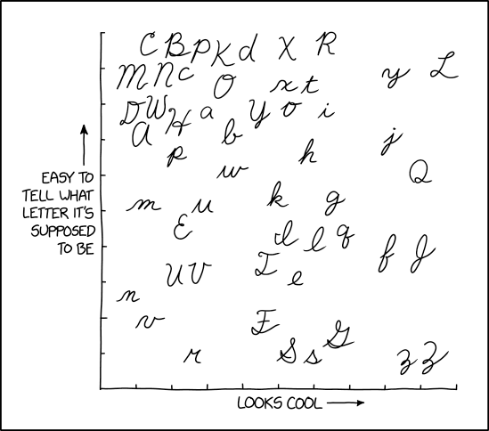 xkcd
