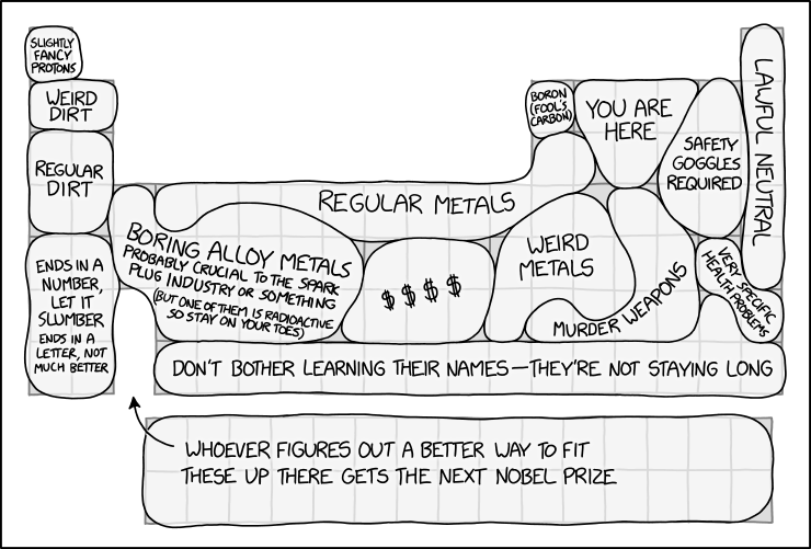 xkcd