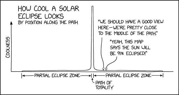 xkcd