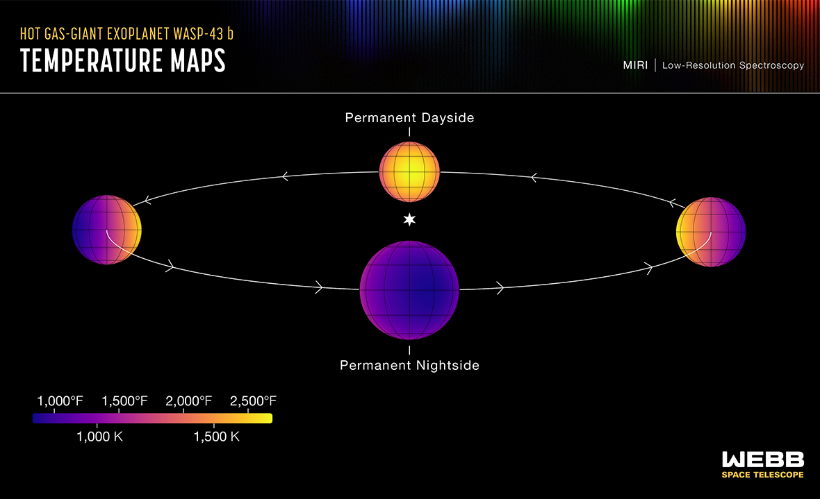 Astronomy Picture of the Day