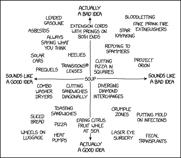 xkcd