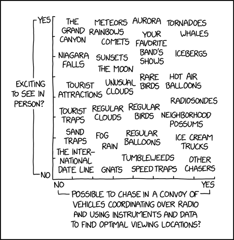 xkcd