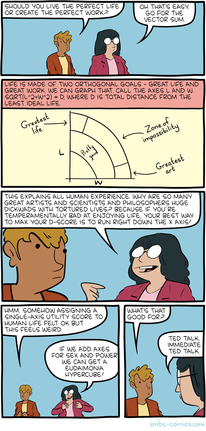 Saturday Morning Breakfast Cereal