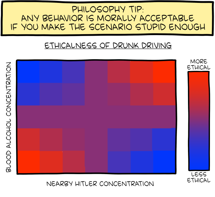 Saturday Morning Breakfast Cereal