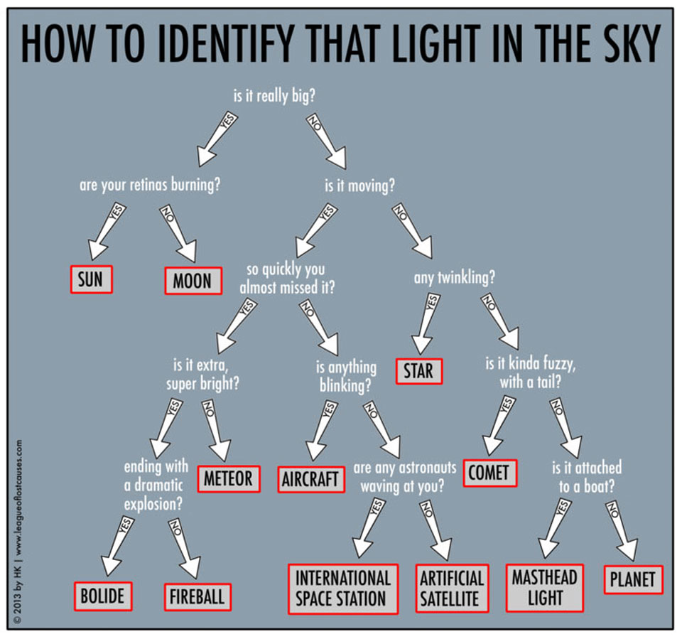 Astronomy Picture of the Day