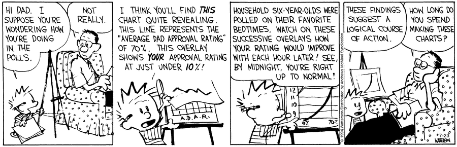 Calvin and Hobbes