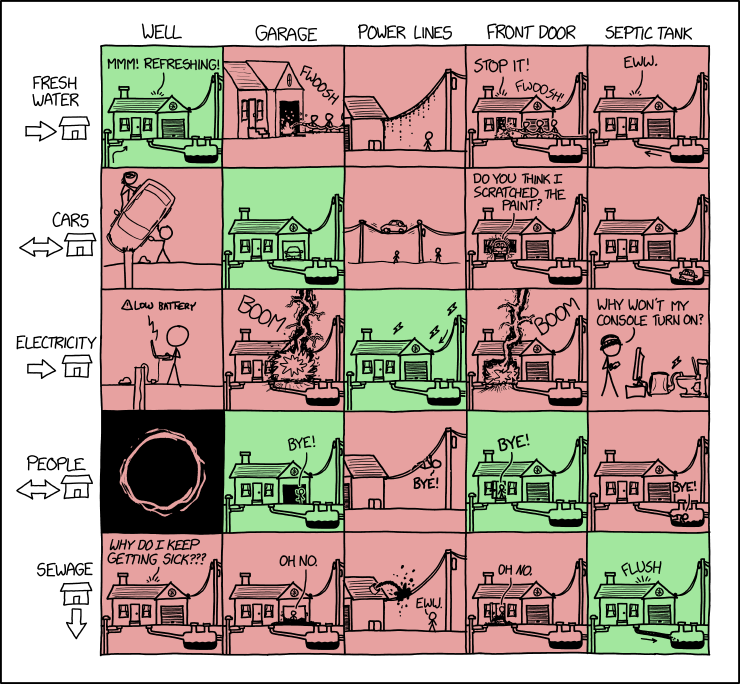 xkcd