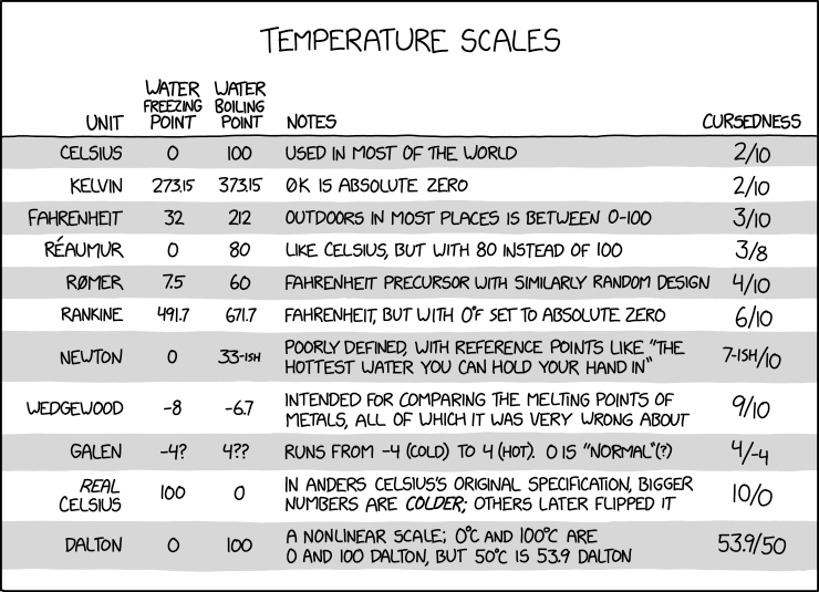 xkcd