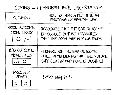 xkcd