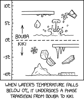 xkcd