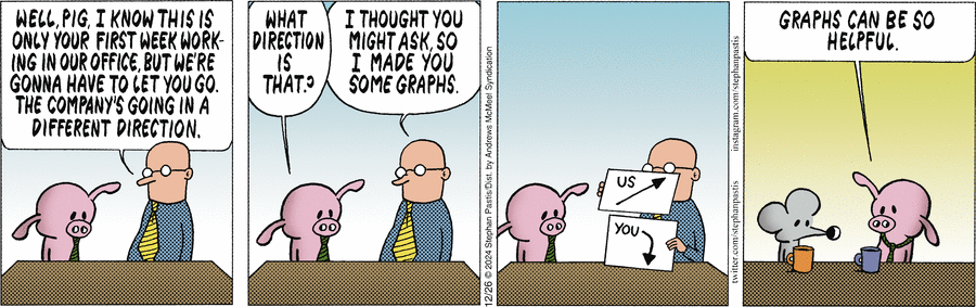 Pearls Before Swine