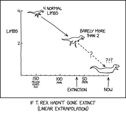 xkcd